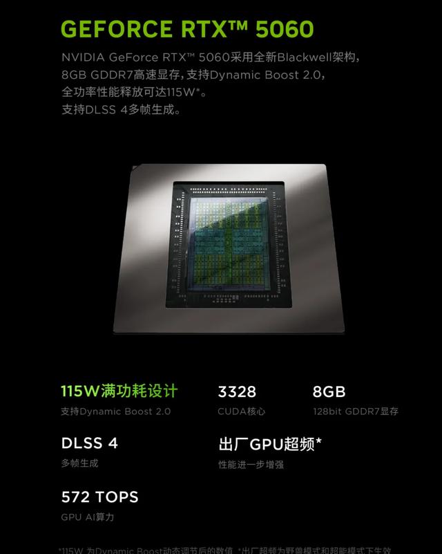 家族内斗！拯救者R9000P和ThinkBook 16p锐龙版 谁更值得买？