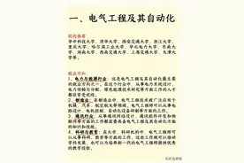 2025年十热门专业及就业方向图片
