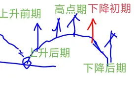 【接发球不再难】揭秘乒乓球万能接球法：只需记住五个字！图片
