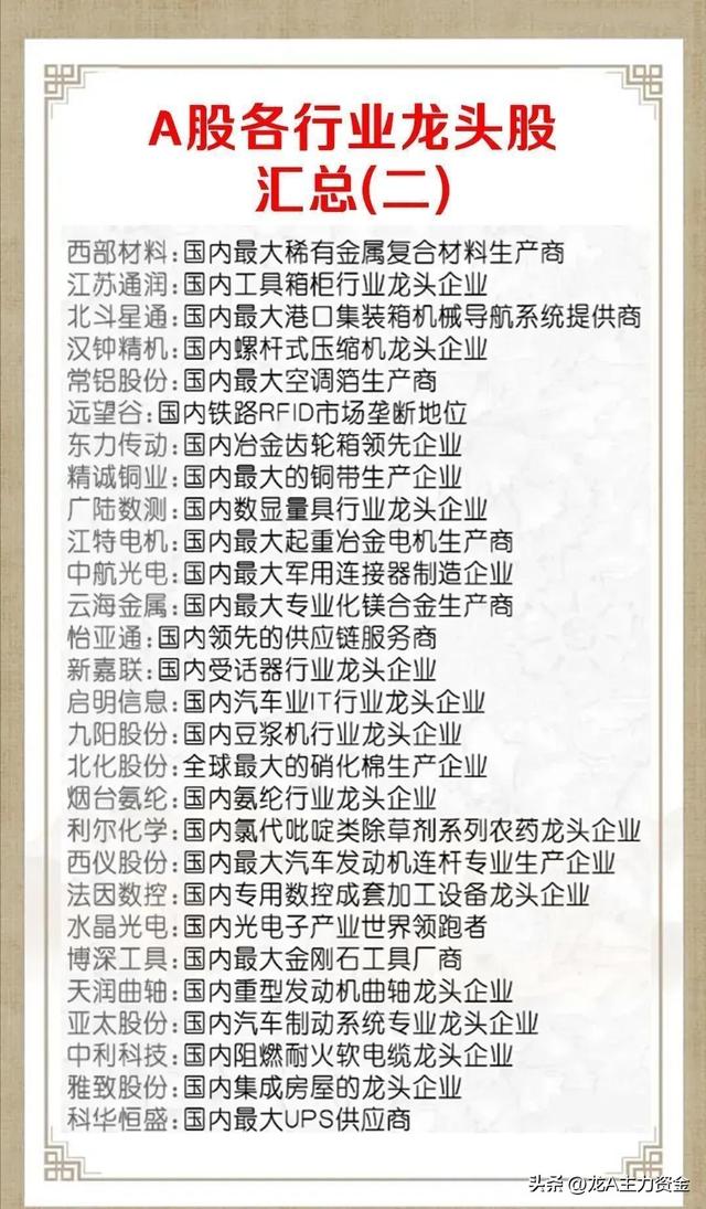 航空+光刻机+AI+卫星互联+存储+光伏+世界第一+大科技等汇总