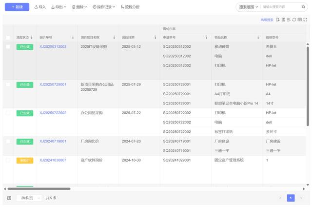 SRM采购管理系统（三）：报价单拖慢采购流程？