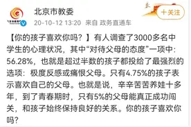 爱孩子的方式里，藏着父母的层次图片