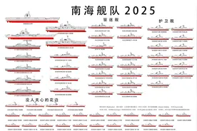 湖北舰官宣入列，福建舰即将入列，双航母双两攻南海舰队强到吓人图片