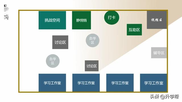 李希贵：AI时代学校形态的思考与探索