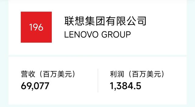 联想集团财报：净利润36.6亿元，资产负债率84%，升级AI服务商