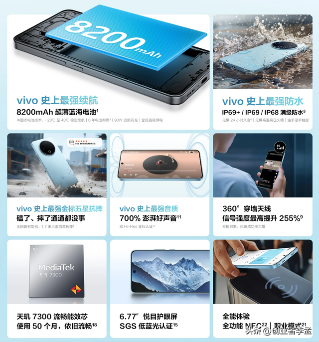 vivo耐用还是华为耐用？