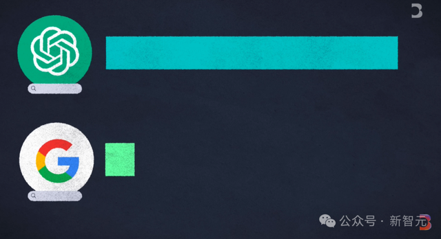 星际之门内部惊人曝光：40万块GPU！奥特曼千亿豪赌险把电网干崩