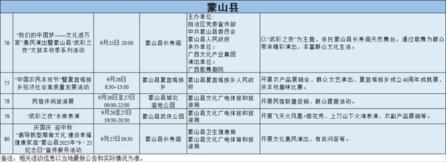 国庆、中秋梧州玩乐指南出炉！一键解锁8天精彩！附活动表格→