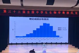 重庆金牌数全国第一！第33届全国生物竞赛结果出炉→图片