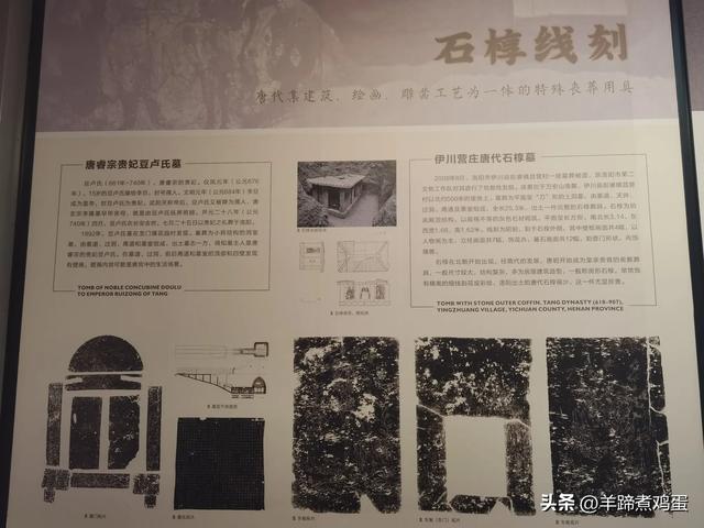 洛阳古墓博物馆