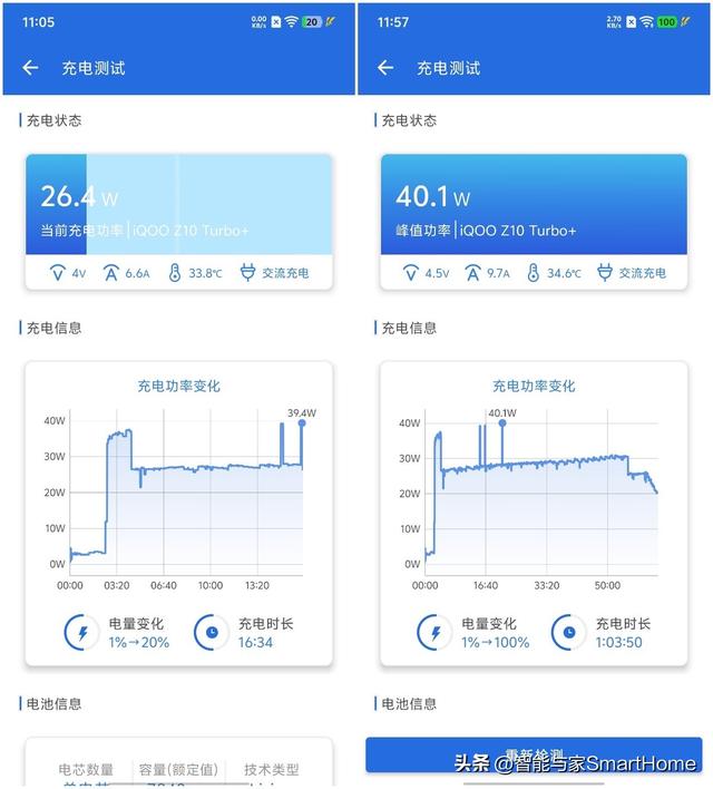 性能续航的双王牌 上手iQOO Z10 Turbo+