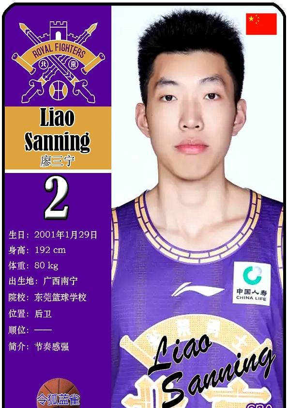 球星卡（2025男篮亚洲杯）：中国男篮12人一览