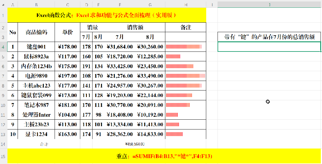 Excel 求和功能与公式全面梳理（实用篇）