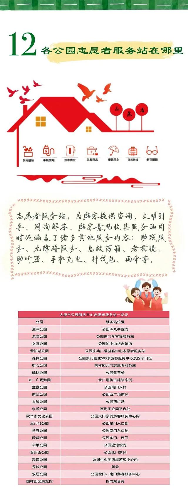太原公园有哪些？详细指南方便市民前往游玩