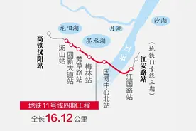 武昌站⇌汉阳站，武汉这条地铁将穿过长江！图片