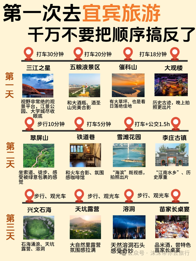 十一假期反向旅游，避开人挤人，最适合去的6个小众旅行地，挑一个就出发！
