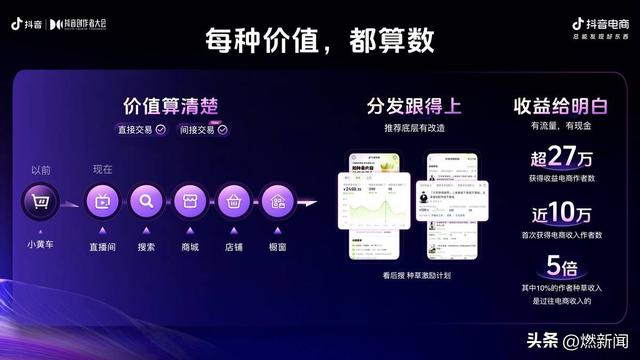 抖音电商平台治理持续加强 合规作者迎来更多发展机会