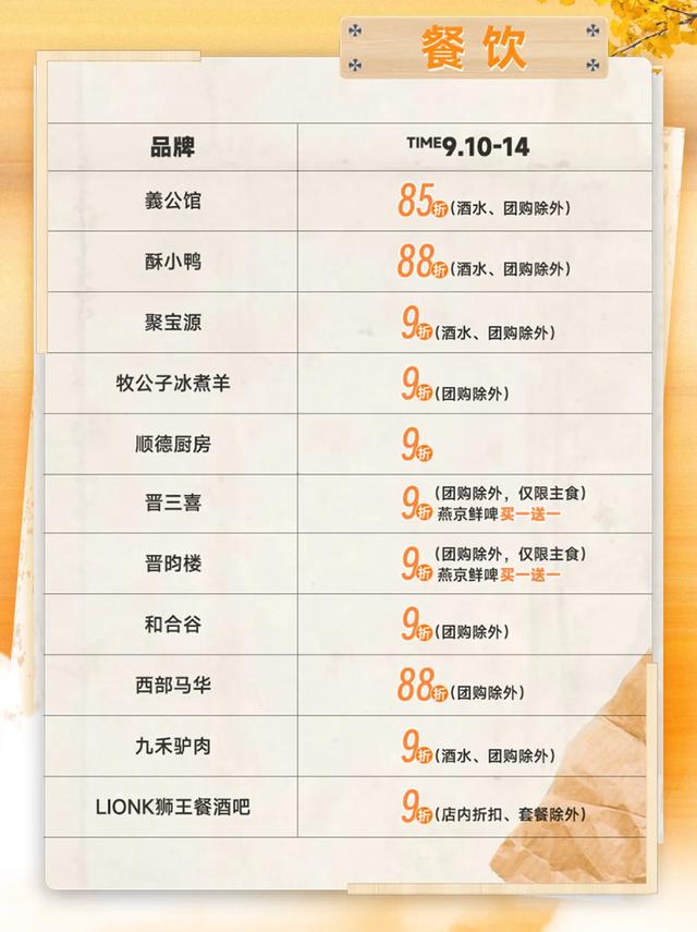 2025服贸会精彩继续！石景山首钢园“会展小镇”逛吃逛玩全攻略