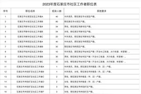 968人！石家庄市公开招聘社区工作者图片