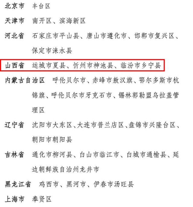 国家级生态示范区！运城这地，值得专程打卡！