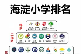 海淀小升初小学排名分析图片