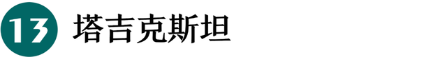 地理冷知识—2026全球最佳旅游地