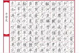 宋徽宗赵佶硬笔楷书《千字文》，风格独一无二图片