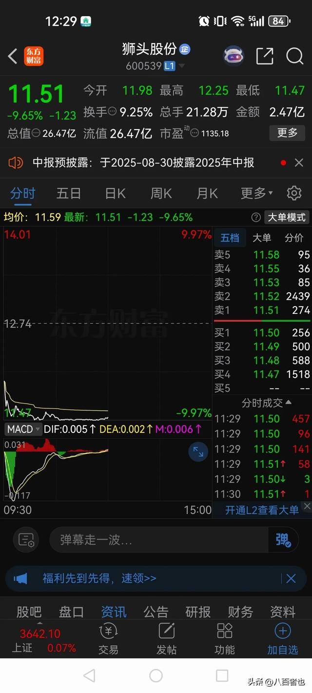 真绝！准天地板之后再跌停，奔着并购重组进场的股民全被套牢