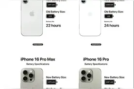 iPhone16模型也是大曝光！苹果16外形大揭秘图片