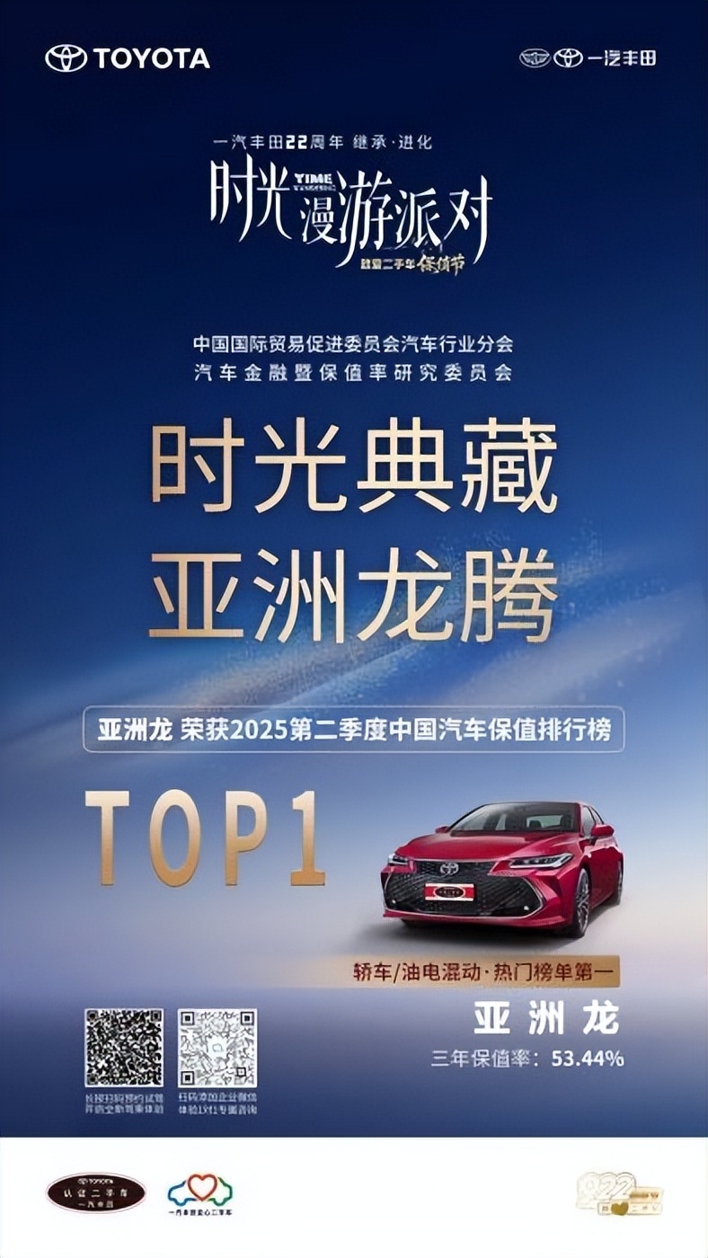 时光漫游派对 一汽丰田22周年保值节再揭示“长期主义”的行业深意-求是汽车