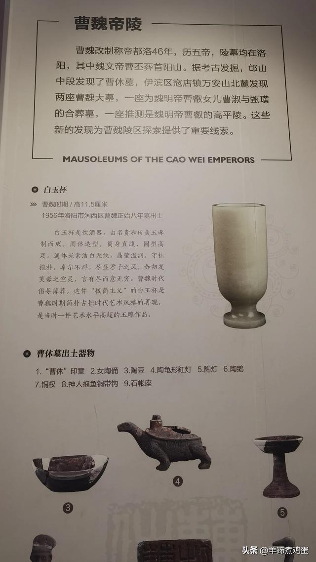 洛阳古墓博物馆