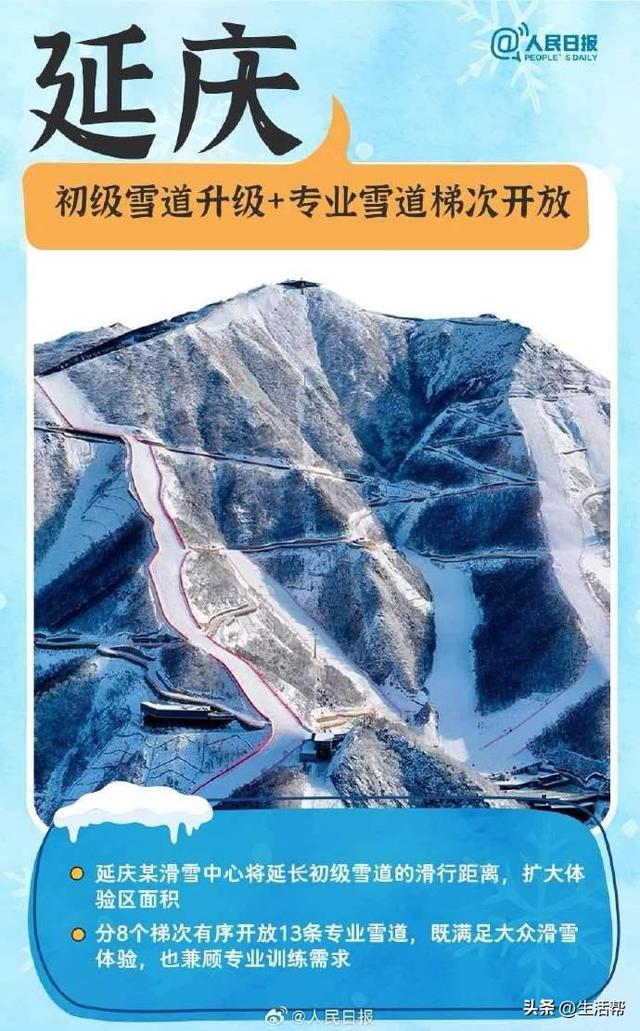 码住！全国冰雪季玩法大盘点