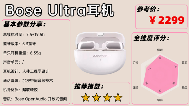 耳夹式耳机最建议买哪个？七款口碑最好的耳夹式蓝牙耳机