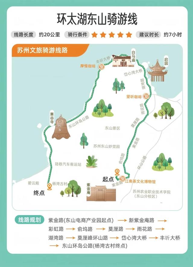 在吴中，一“骑”出发！
