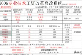 教龄35年，薪级33级，十年内工资增加4440元图片