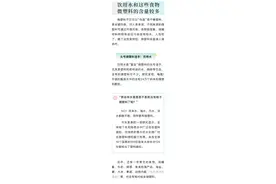 微塑料不仅仅只在塑料里图片