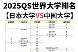 日本大学排名一览：这几所大学相当于中国985大学图片