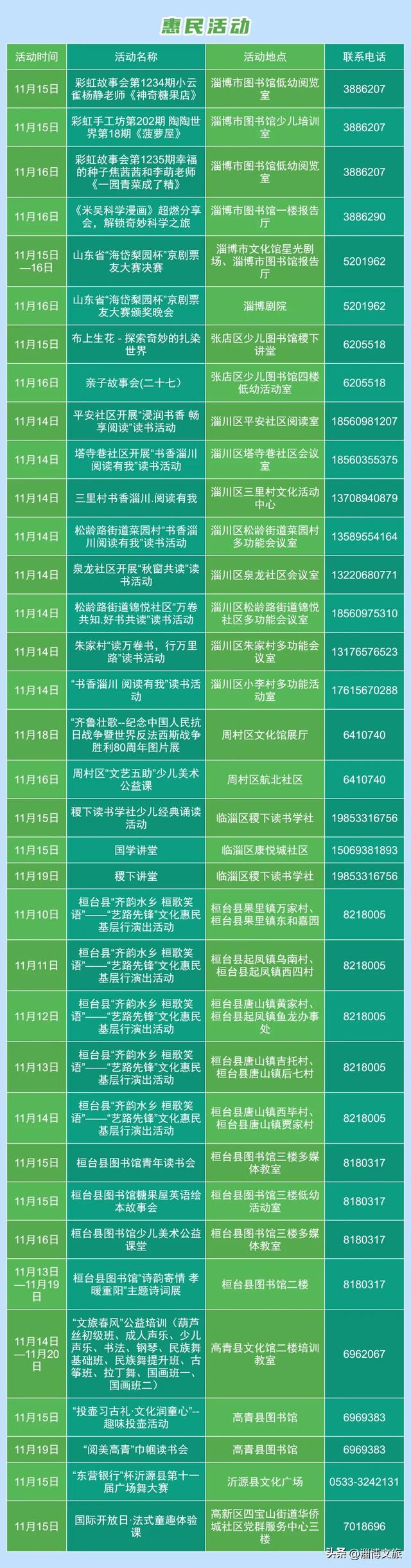 淄博城市文化菜单|每周文化惠民活动早知道（11.14-11.20）