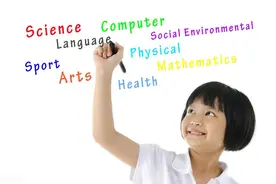 高考二级词汇《小学英语“集中识词”》2图片