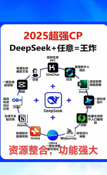 DeepSeeK内部丑闻大曝光！高管被抓细节公开，难怪那么快跌落神坛