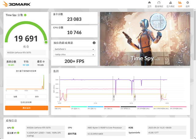 千元CPU终极对决！英特尔酷睿Ultra5 230F对比9500F评测