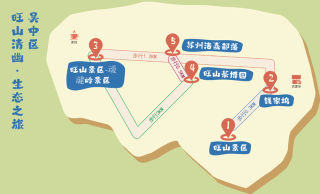 假期真心建议：去苏州村游！