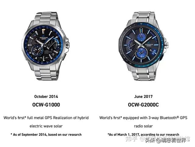 【最全!】卡西欧·海神OCEANUS系列最强攻略。