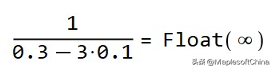 操作指南（四）｜ Maple Flow 迁移助手- 自动导入Mathcad® 15 工作表