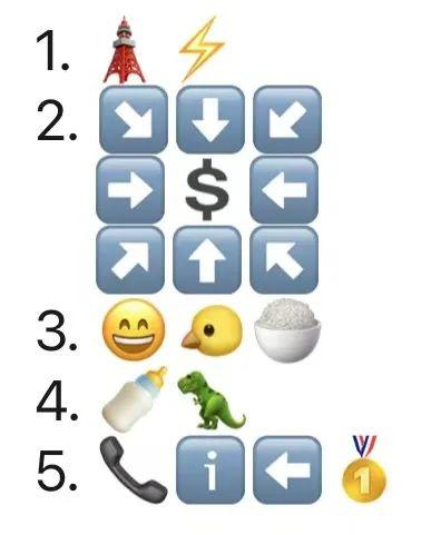你有没有试过，自己去申请一个emoji？