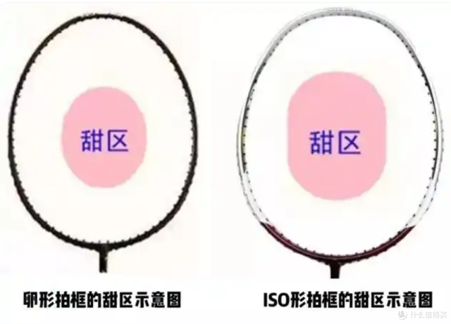 2025年618羽毛球拍推荐，新手入门羽毛球拍选购指南，李宁篇