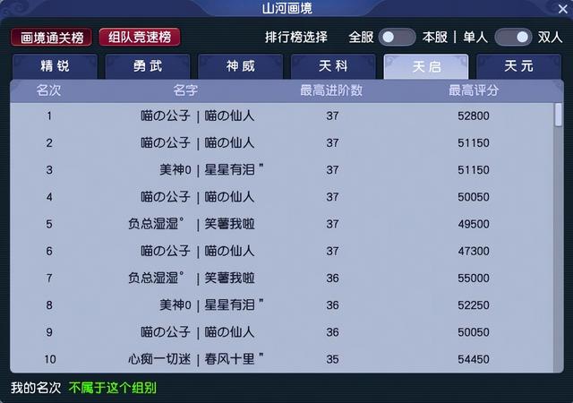 梦幻西游：山河画境双人冲榜名单公布