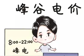 用数据证明：到底要不要开通峰谷电呢？图片