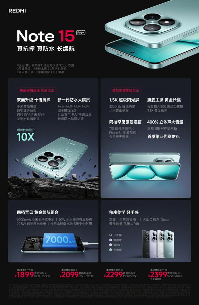 999元起就是个笑话！REDMI Note 15系列手机是否值得买？
