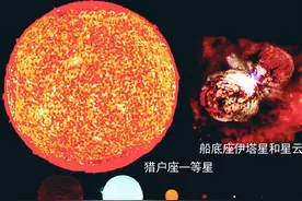 最大恒星有多夸张？太阳能装130万个地球，它能装下100亿个太阳！图片